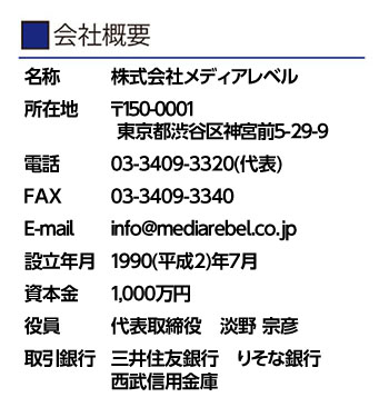 株式会社メディアレベル