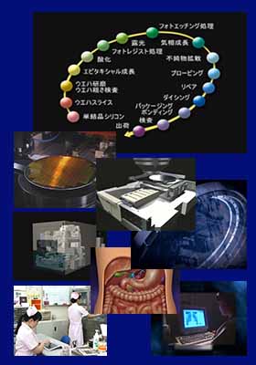 株式会社メディアレベル